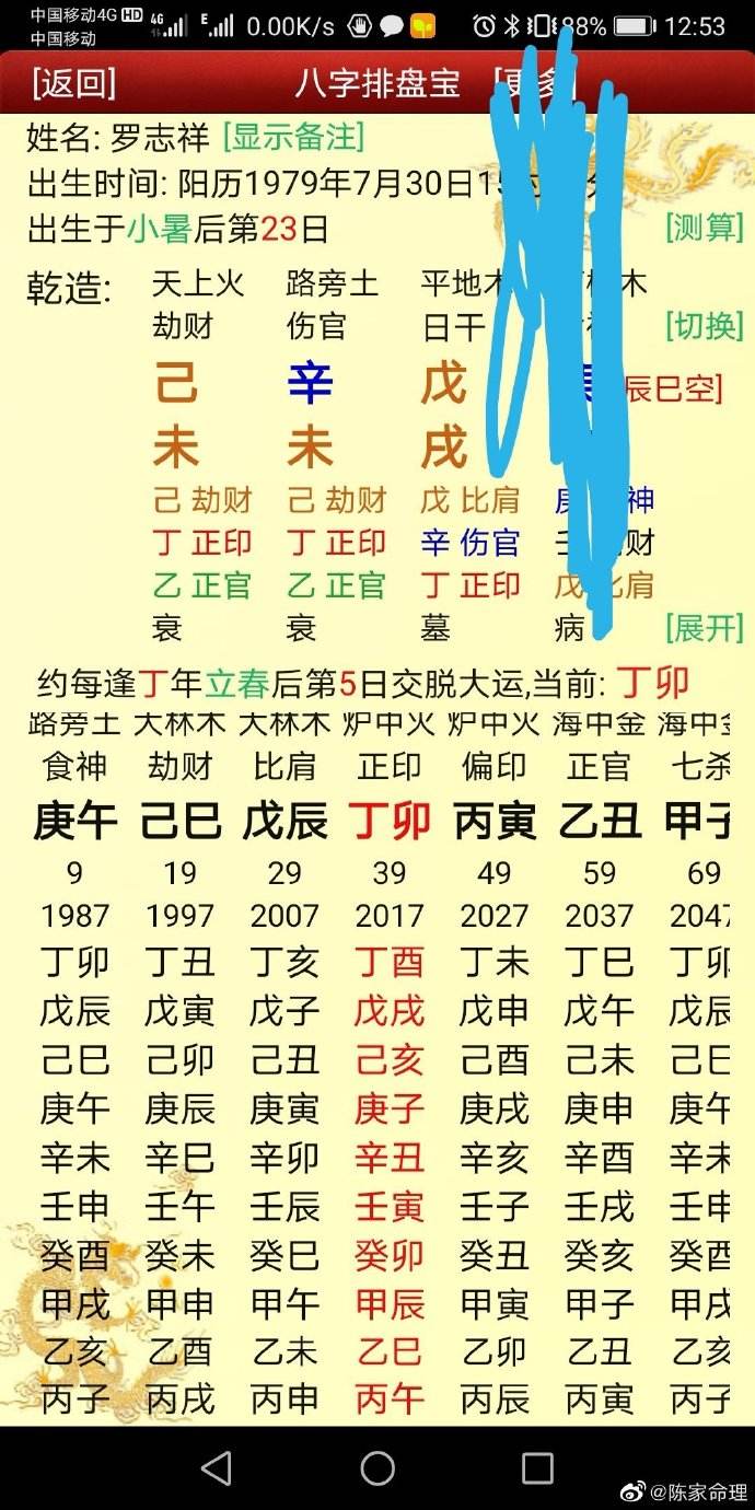 八字查奉禄，八字什么叫禄