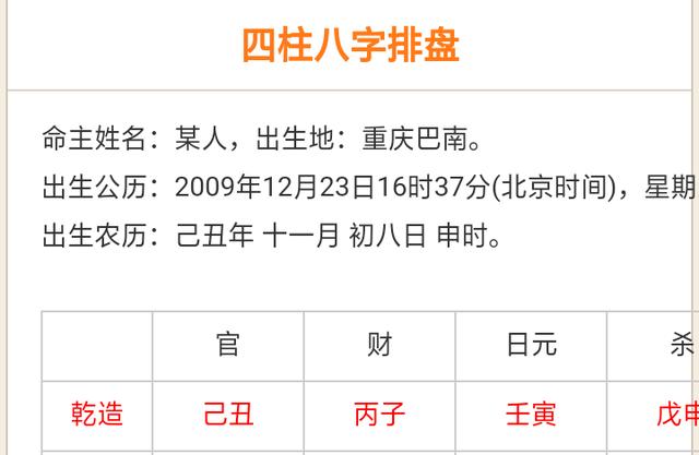 百度八字排盘在线查询
