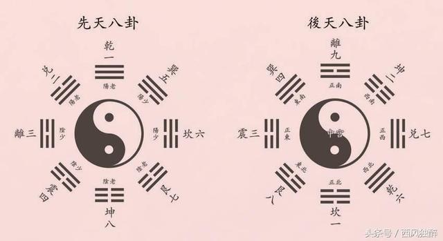 八字查年命纳音