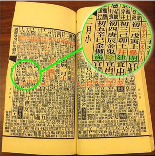 结婚吉日八字查询，怎样用八字算结婚吉日