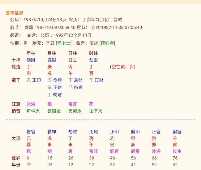 情侣八字合不合查询，八字合婚网络中国