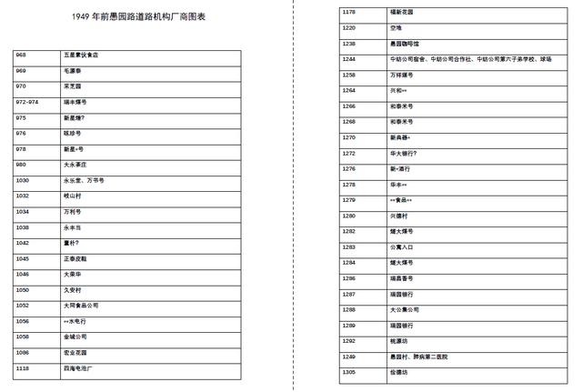 查生辰八字取名预约舜缘居