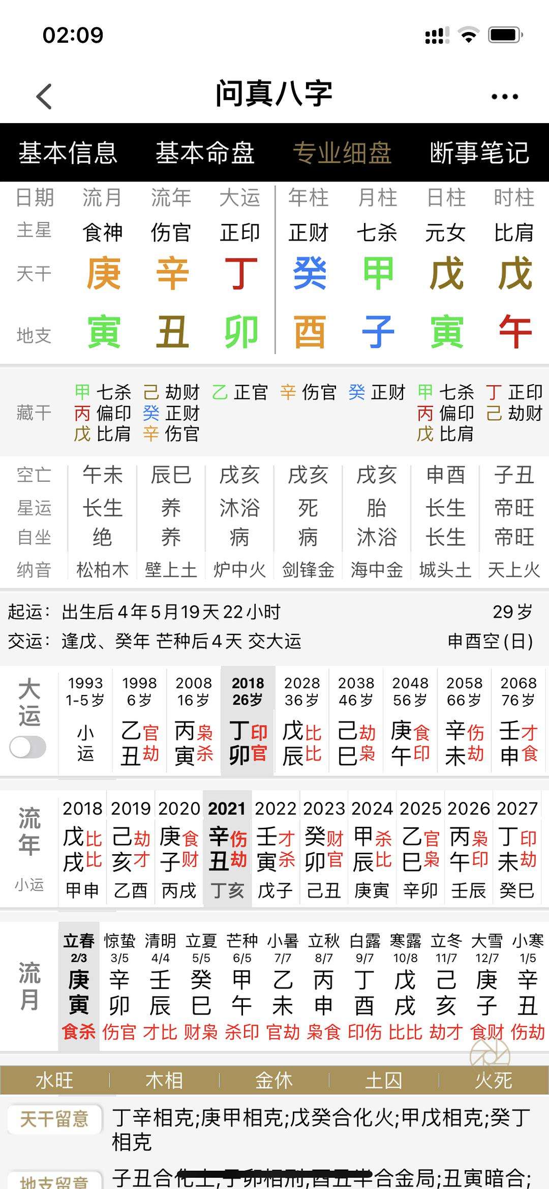 请大师看看这个八字女，女命八字看法