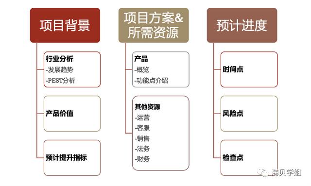 免费八字格局查询表最新版下载v