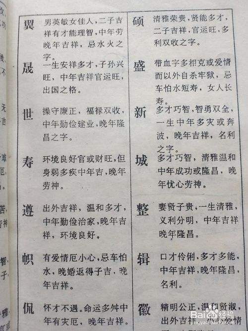 八字姓名查分，八字姓名打分免费测试