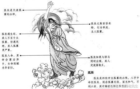 己丑日出生的女人八字实例