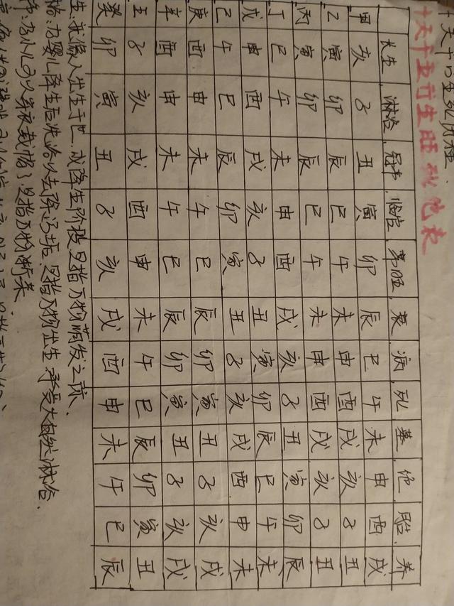 八字神煞速查表