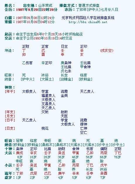 阳历生日查询生辰八字，阳历生日转换生辰八字