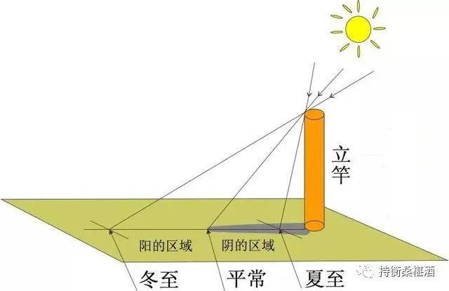 2020庚子年八字夸张句凶分析