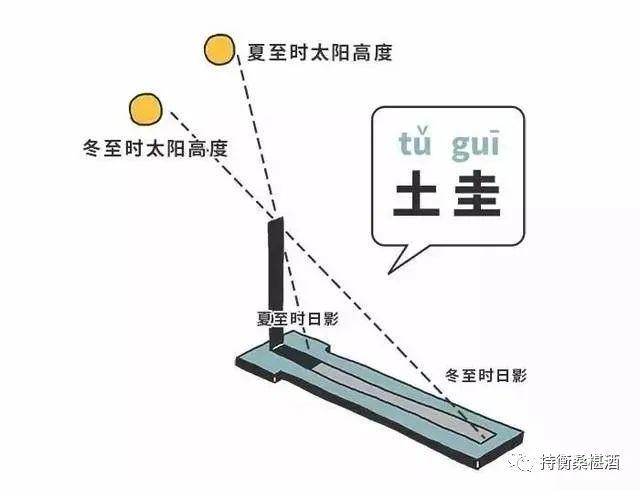 2020庚子年八字夸张句凶分析