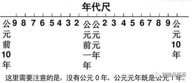 2020庚子年八字夸张句凶分析