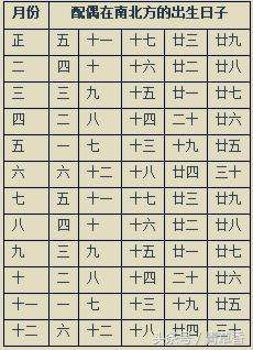 帮我查查我仔仔五行八字，生辰八字测五行