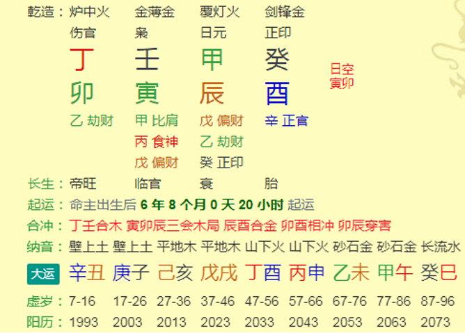 八字详批破解版，八字详批举例