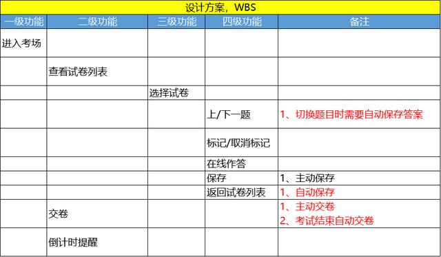 八字反断实例详解