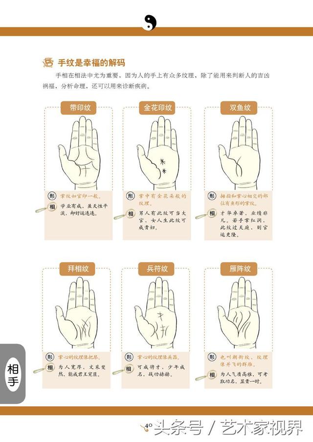 完整地八字算命万能速查表大全