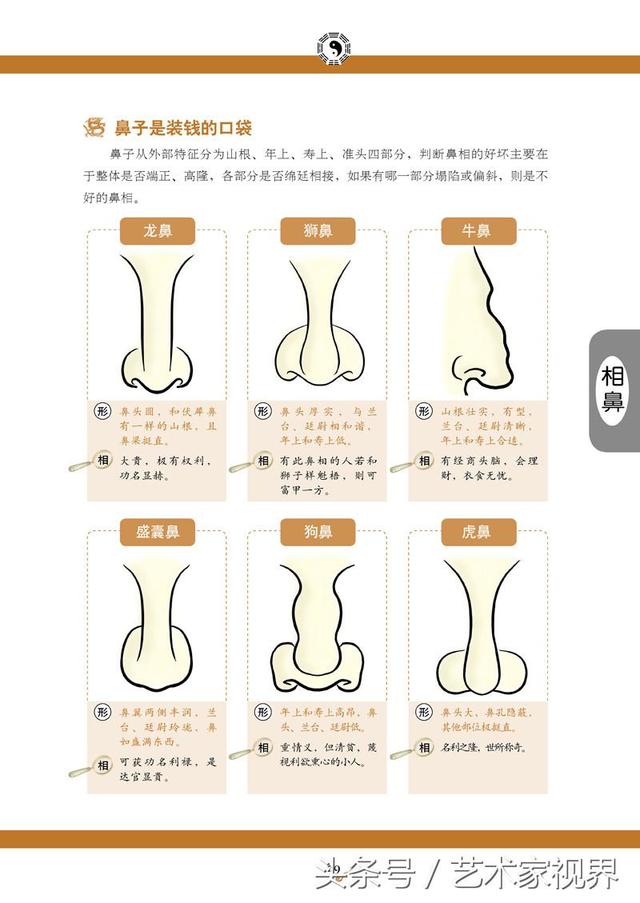 完整地八字算命万能速查表大全