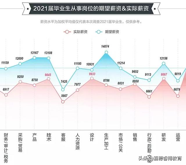 父母的福报决定孩子的八字