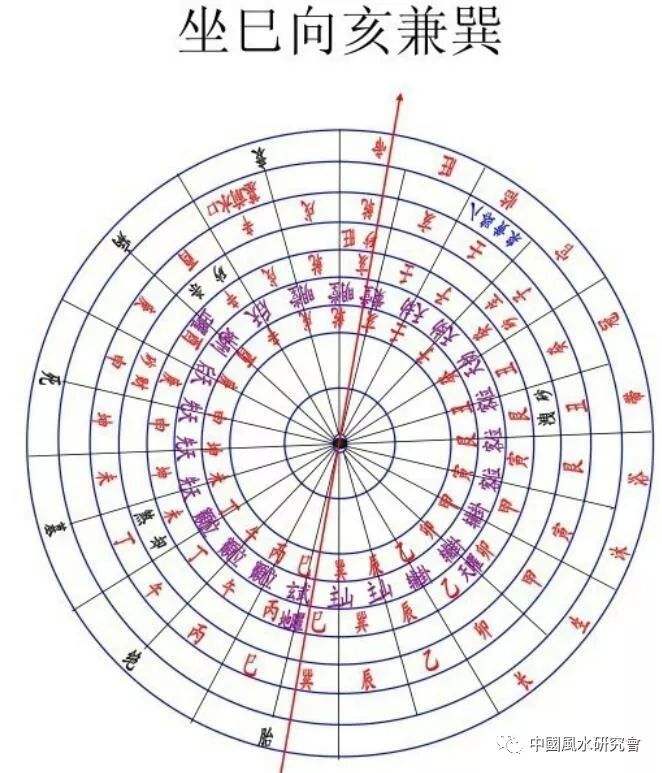 最古老的八字凶杀查法，最古老的八字婚配