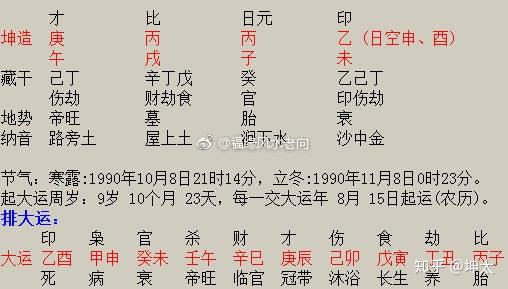 男女八字合婚，男女八字合婚主要看什么