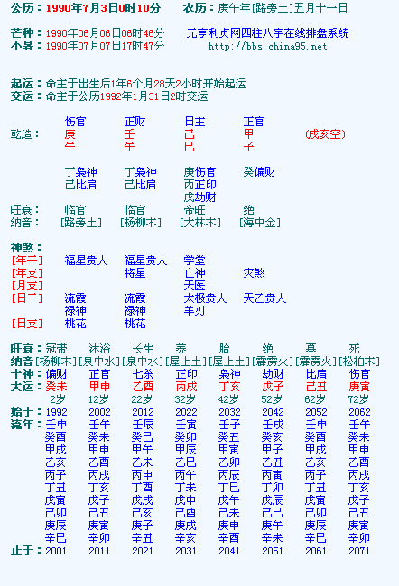 八字的四柱算法，八字的四柱