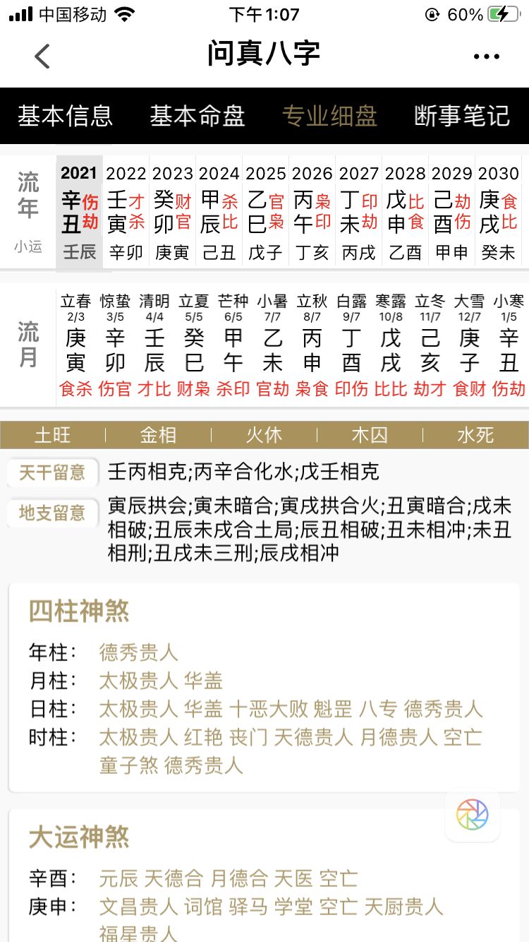 难道他们八字都不好，八字好却过得不好