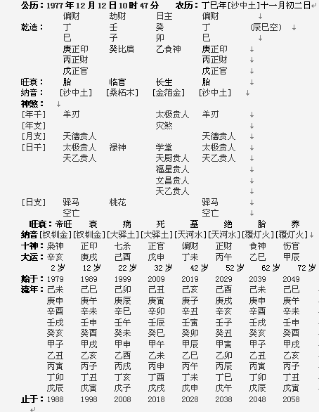 东莞生辰八字五行查询，名字生辰八字五行查询