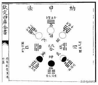 风水三吉六秀怎样对八字