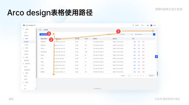 解析八字格局查询表9