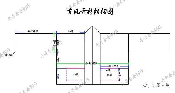 八字针织法图解