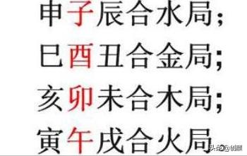 八字合婚地支三合局