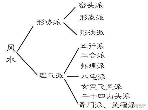 八字合婚合到艮卦好吗