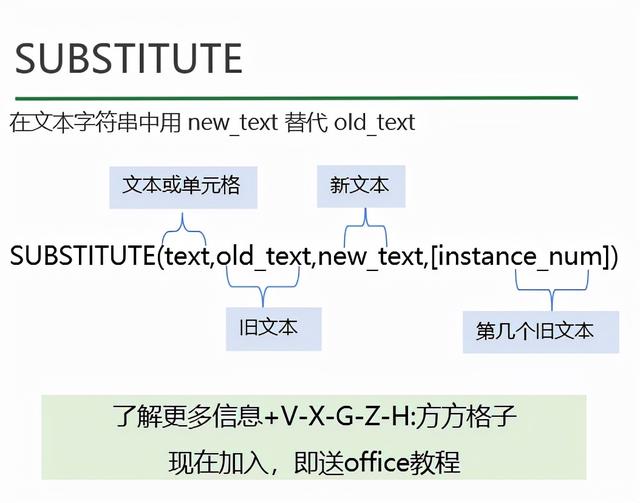 姓名八字的算法