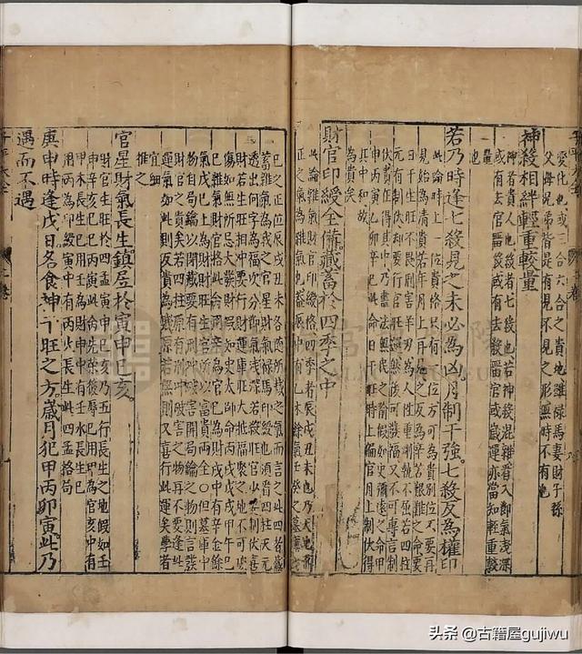 命理学八字书籍