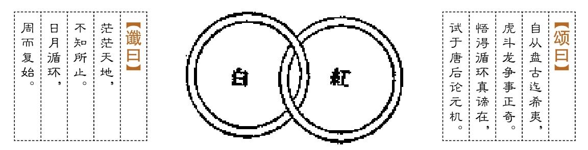 八字格局查询表易经