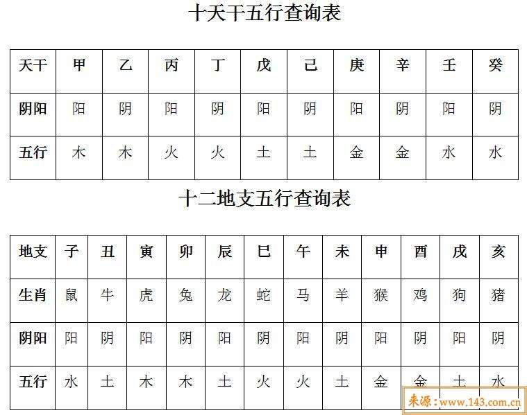 2018年万年历查询八字，2018年万年历全年表