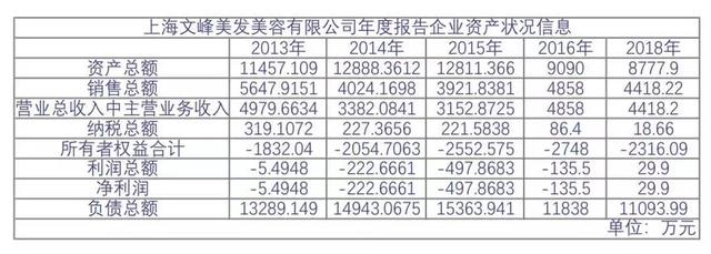 姓名的五行八字怎么计算器