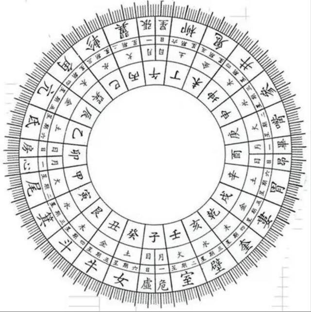 八字值日星宿查询