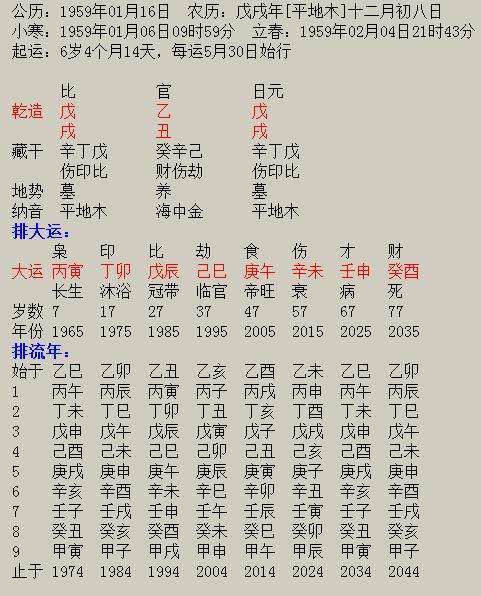 算八字如何分辨八字，坤造壬申戊申丙戌己丑