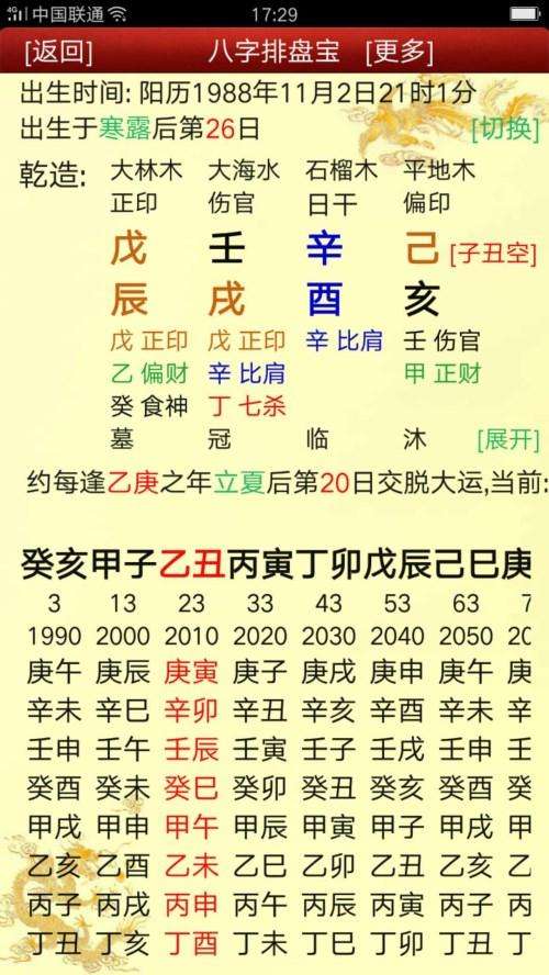 算八字如何分辨八字，坤造壬申戊申丙戌己丑