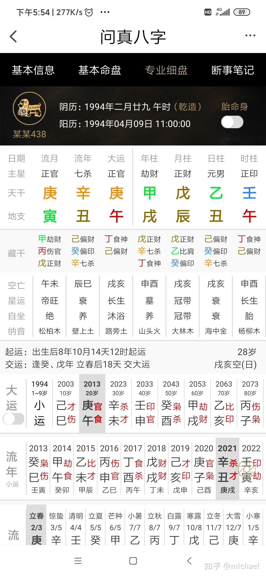 2002年十月初九生辰八字查询，2002年八月初九的生辰八字