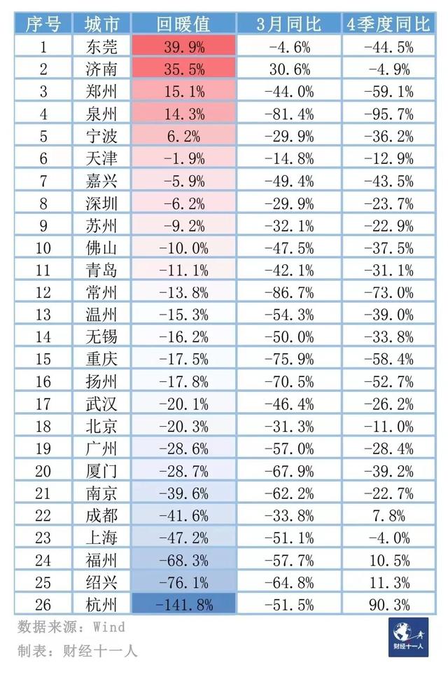 泰州八字算命