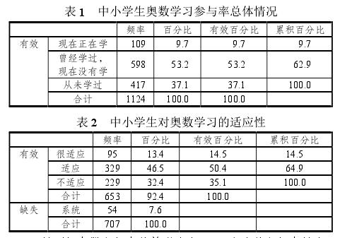 陶哲轩八字死于车祸