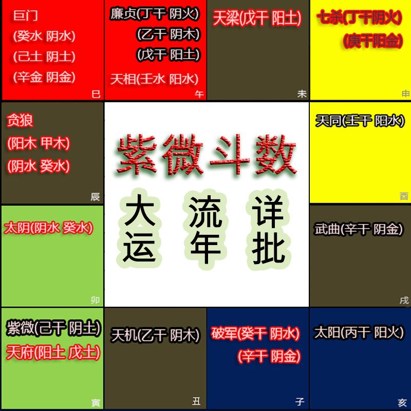 八字收费详批，八字免费终身详批一生