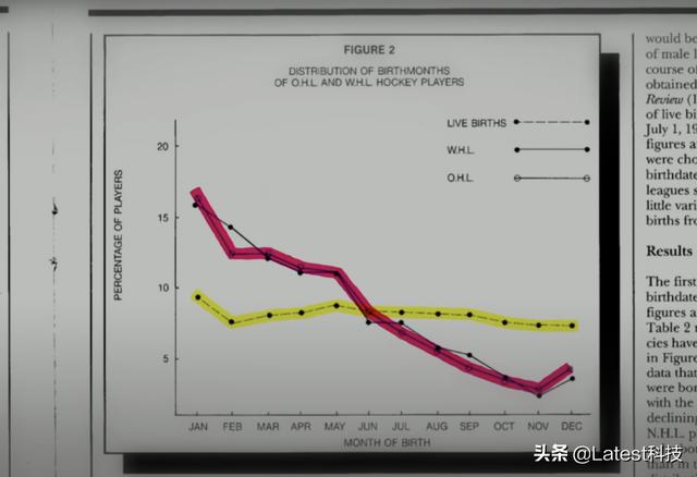 如何查月份的生辰八字