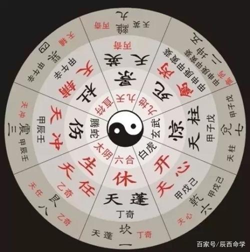 八字忌什么查询，八字吉神凶煞大全