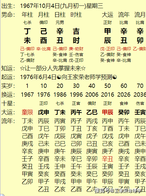 八字命局各大贵人的查法与口诀，怎样查四柱八字贵人