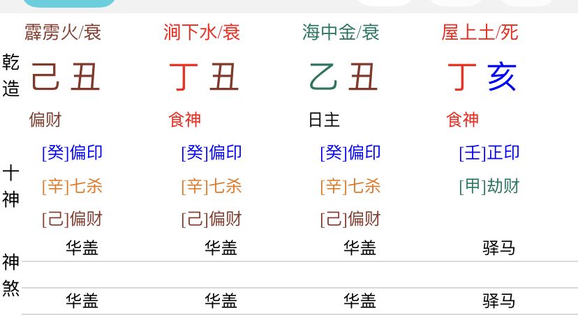 全阴八字，纯阴八字为什么要保密