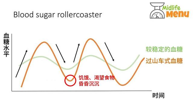 八字饿命查询