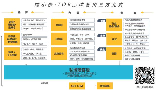 夫妻八字信息同步算法