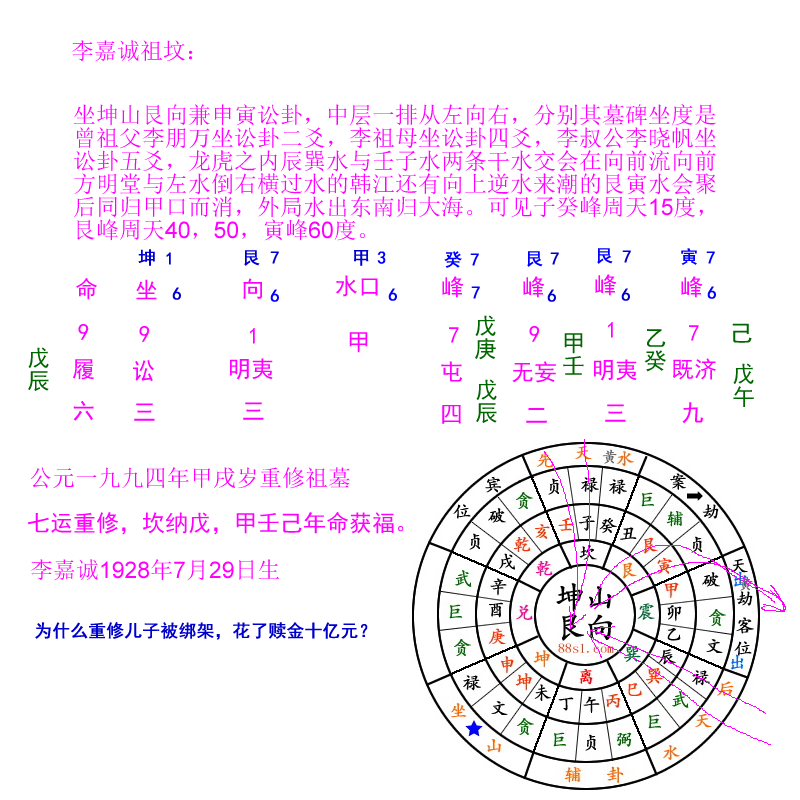 生辰八字用用神查询表，生辰八字四季用神